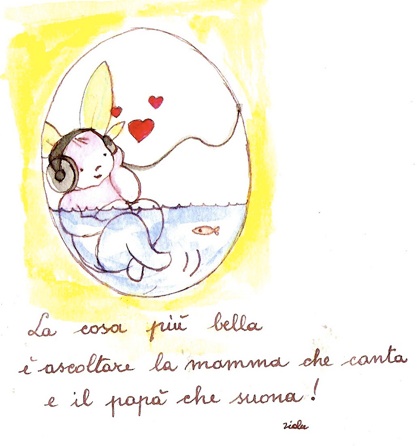 La bellezza intorno